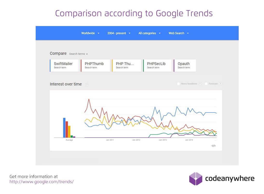 blog22-chart2.jpg