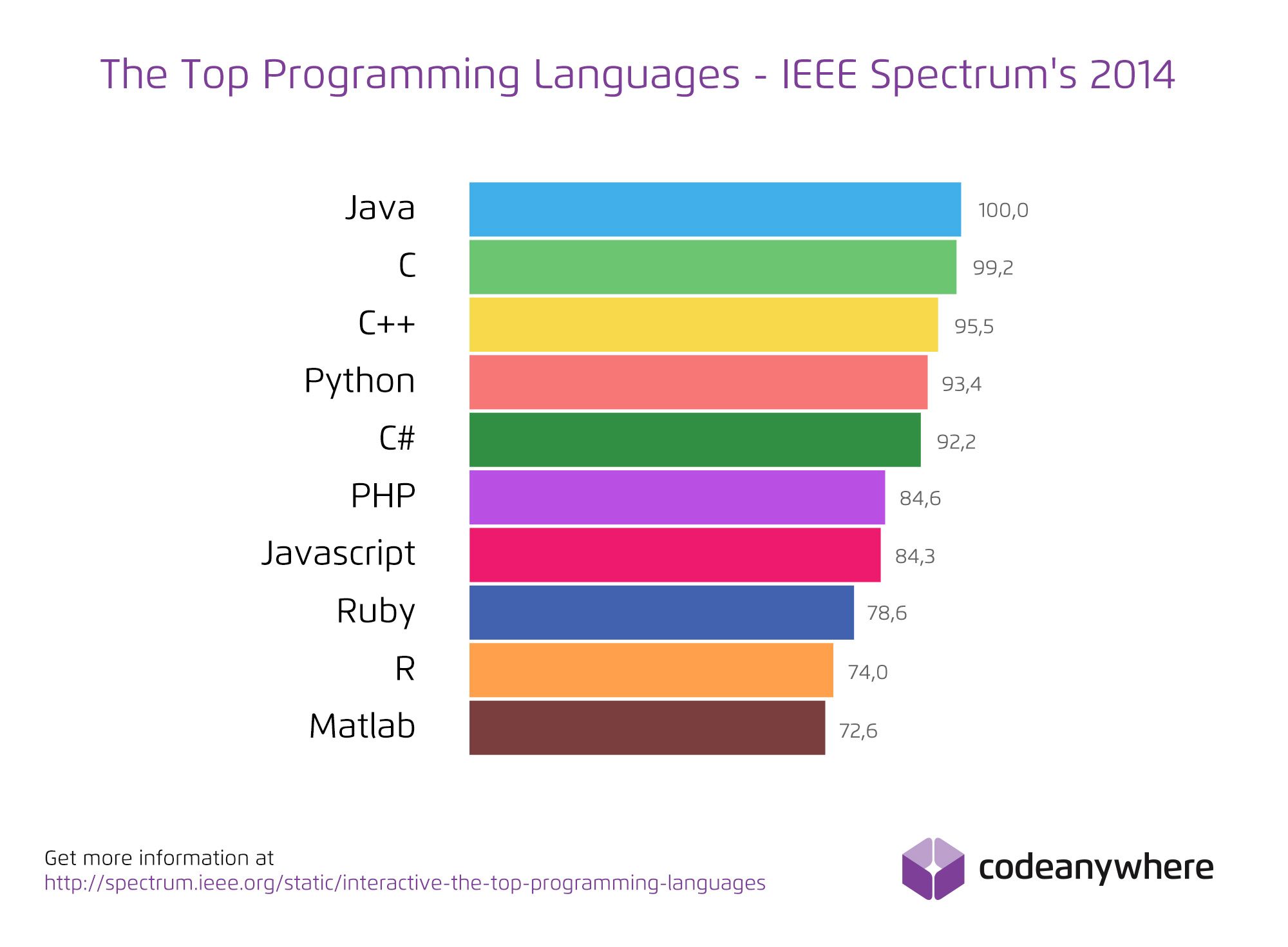 chart-2.jpg